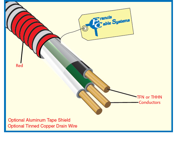 Metal-Clad Fire Alarm Cable